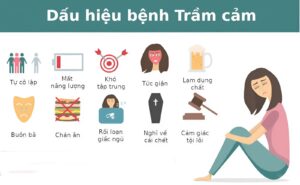 Các dấu hiệu chính của trầm cảm