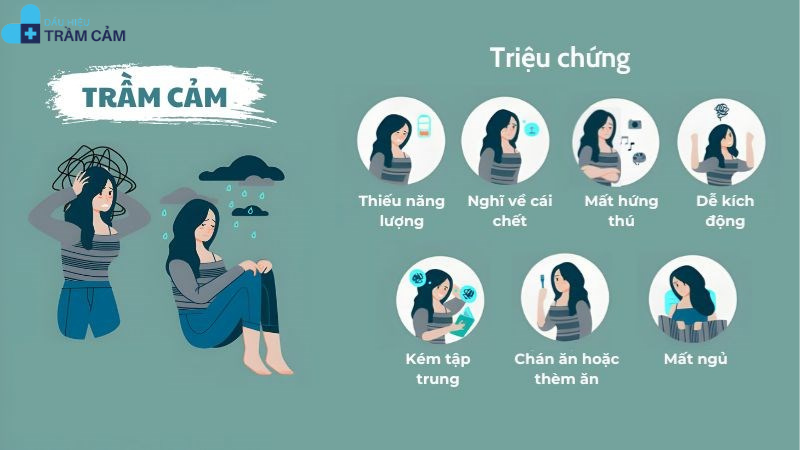 dấu hiệu trầm cảm rối loạn lo âu